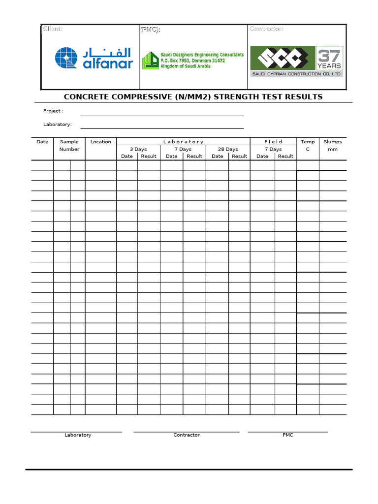 PD - sf009.R1 Concrete Compressive Test Results | PDF