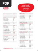 Airtel Money Withdrawal Charges 2025 | PDF