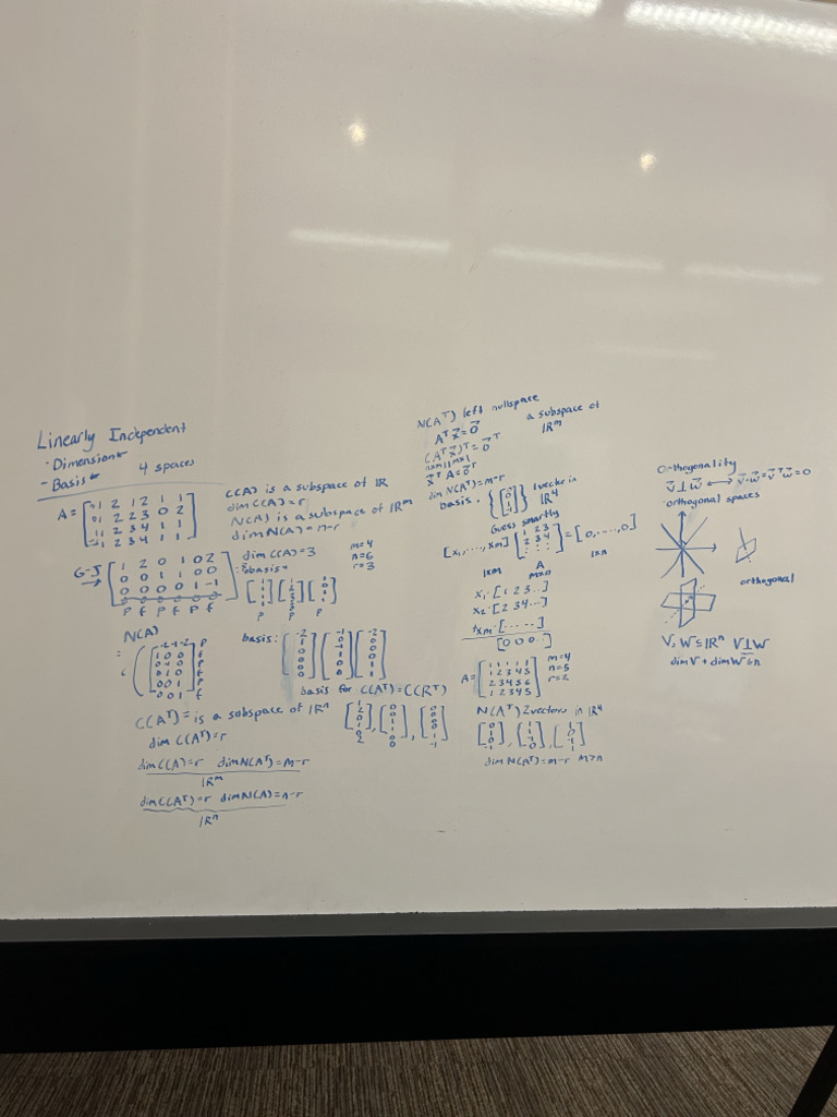 Linear Algebra Notes | PDF