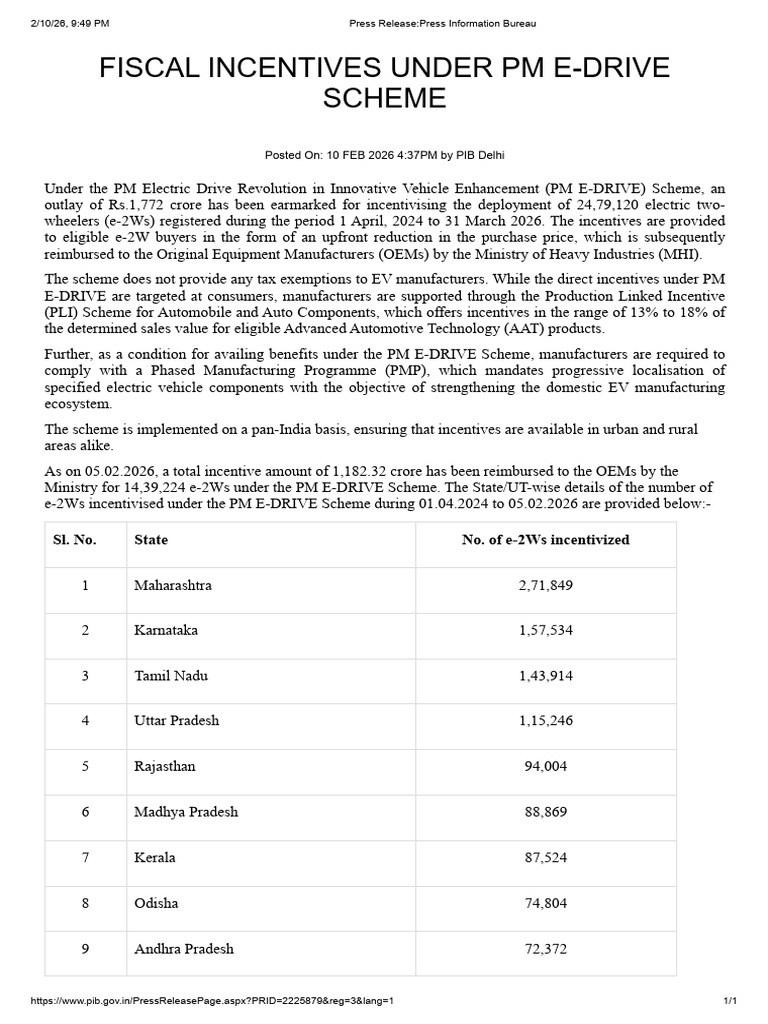 Fiscal Incentives Under Pm E-drive Scheme | PDF | Electric Vehicle ...