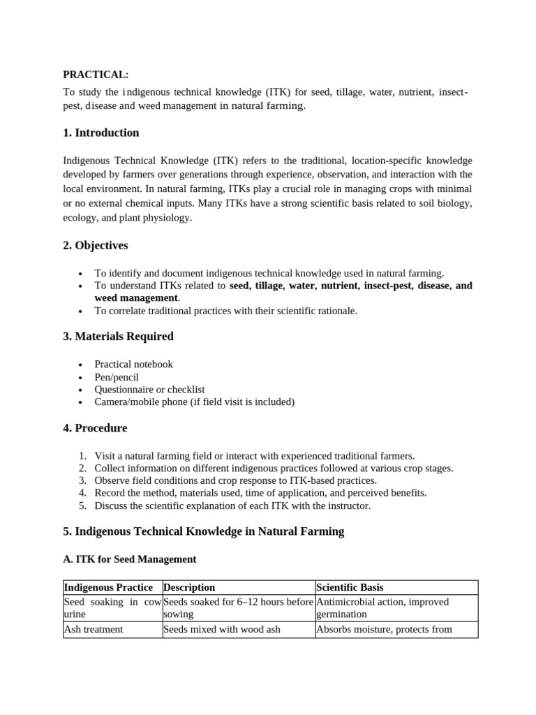 ITK + Green Manuring (Rajesh) | PDF | Manure | Soil