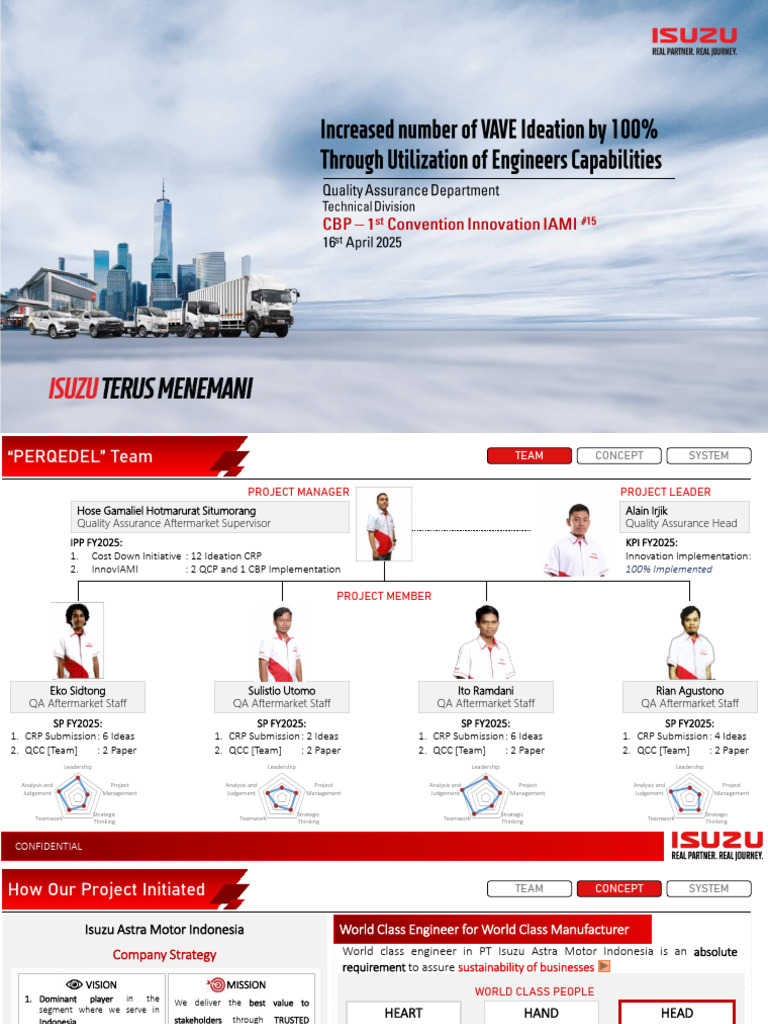 QA - Perqedel - Increase VAVE Ideation Productivity | PDF | Business ...