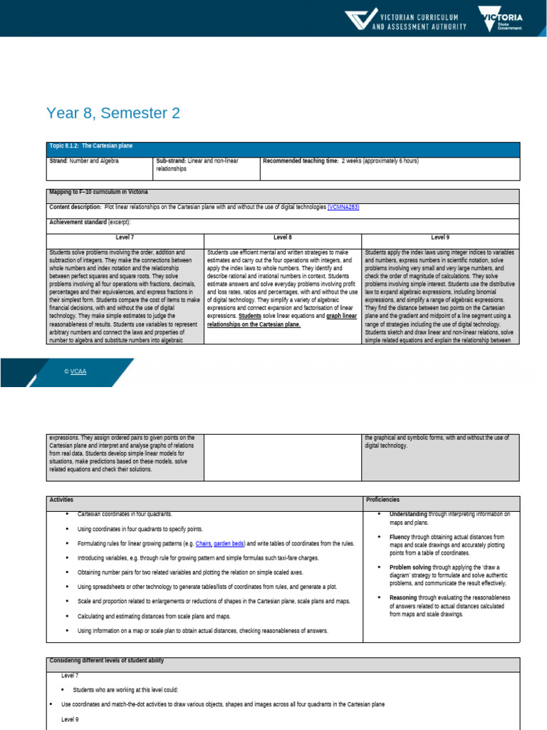 ByUnitLessons Secondary School Year 8 Semester 2 | PDF | Cartesian ...