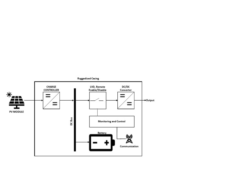PAS Line Diagram | PDF