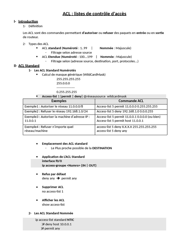 Résumé ACL | PDF | Adresse IP | Protocole de contrôle de transmission
