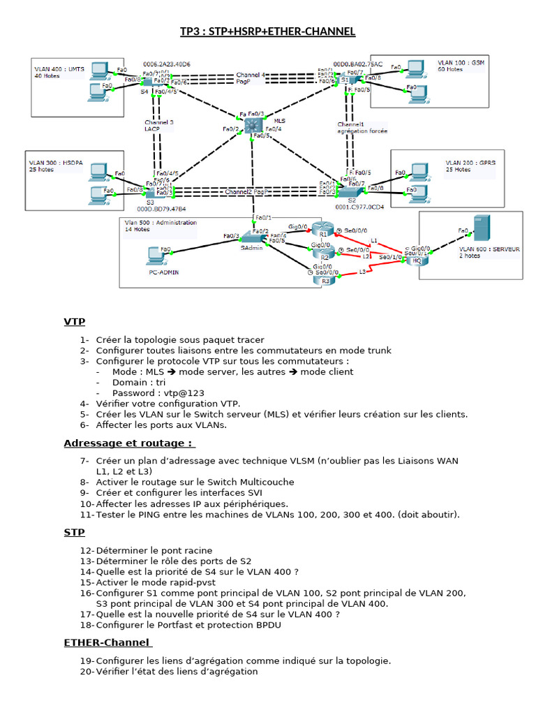 TP3 Global | PDF