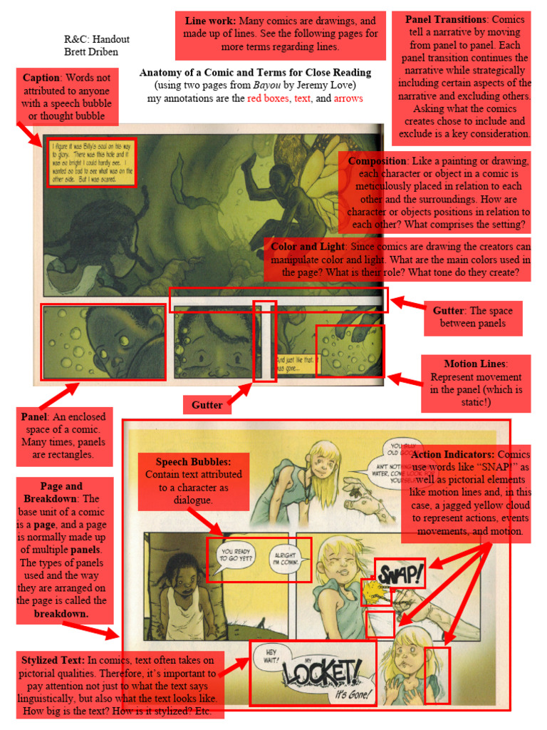 Anatomy of A Comic and Understanding Formal Analysis | PDF | Shape ...