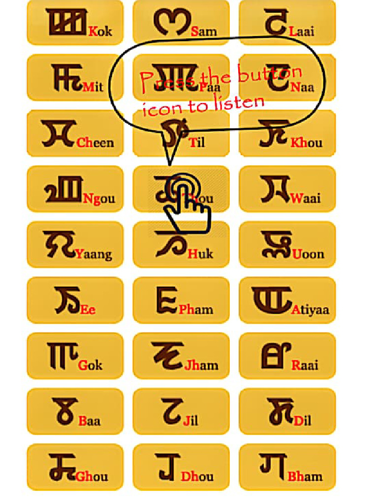 Meitei Mayek | PDF