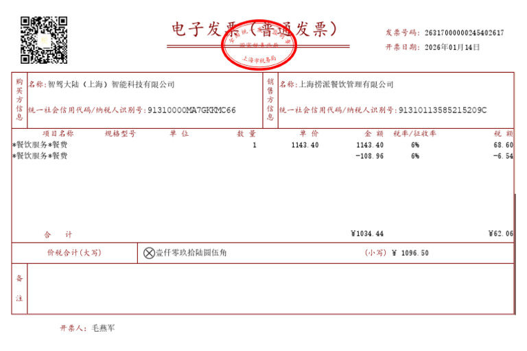 电子发票 | PDF