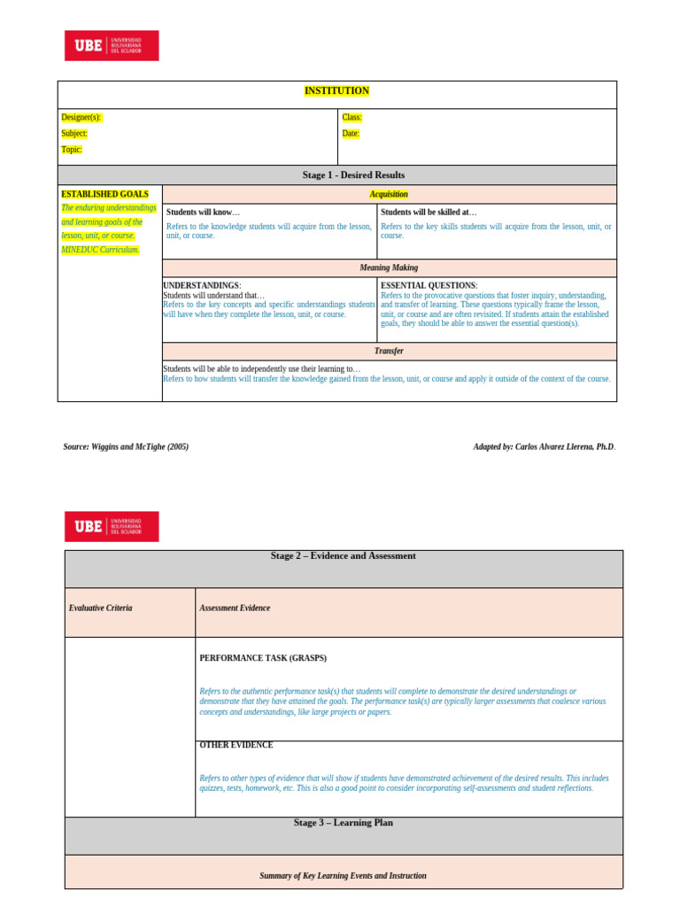 Backward Design Model Template | PDF | Cognitive Psychology | Human ...