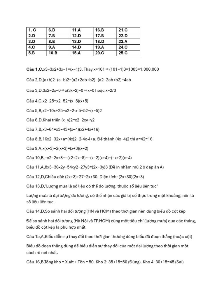 CV | PDF