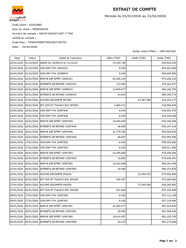 Extrait de Compte: Code Client: 01022485 Nom Du Client: PROPHASUD | PDF ...