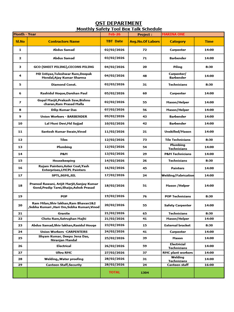 2.training Schedule For February | PDF