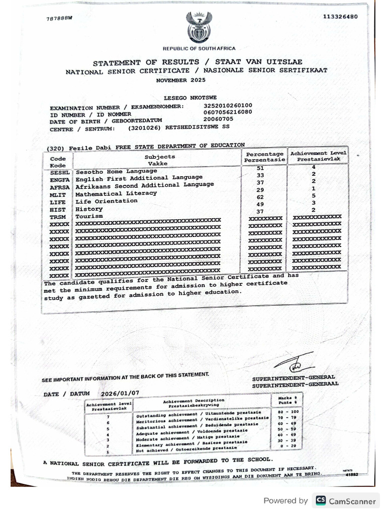 Matric Certificate | PDF