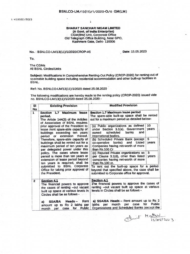 Bldg38062023 - Modifications in CROP 2020 DRD 15-05-23 | PDF