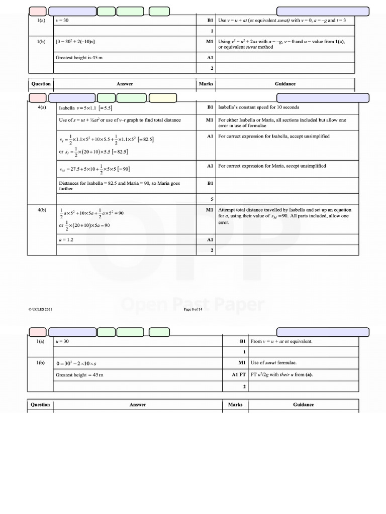 Kinematics Word Problems MS | PDF