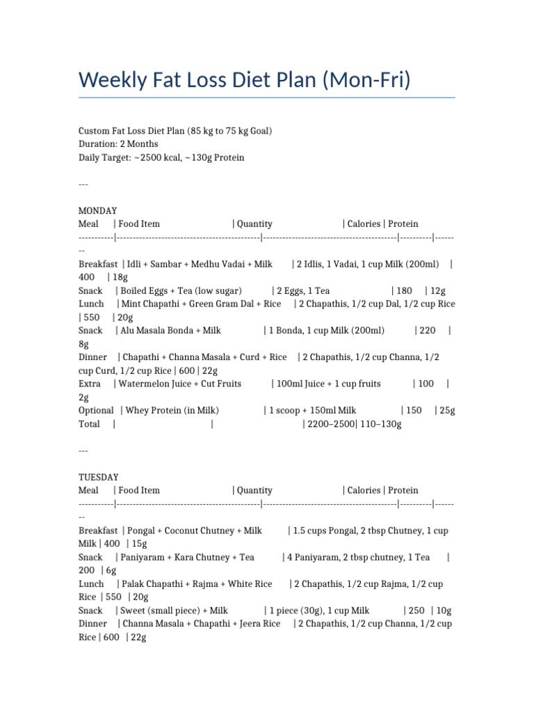 Fat Loss Diet and Workout Complete | PDF | Meal | Lunch