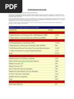 Download Engineering Education in IndiaTotal No of Seats States wise for BTechBArch by Santosh Kumar SN99628813 doc pdf