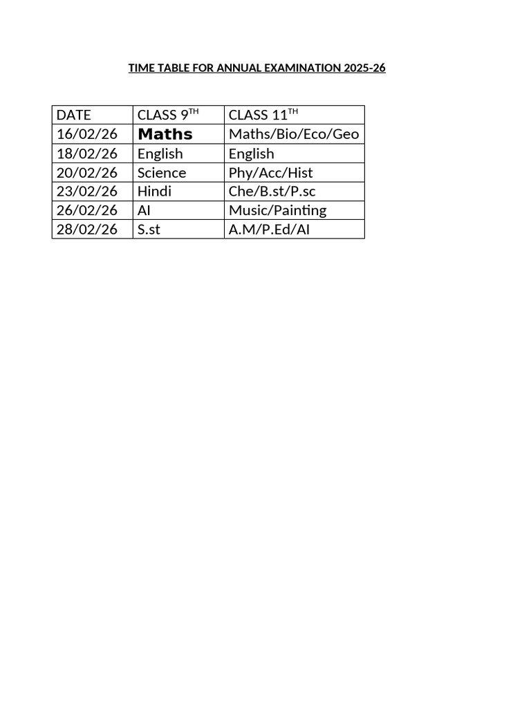 Time Table For Annual Examination 2025-26 | PDF