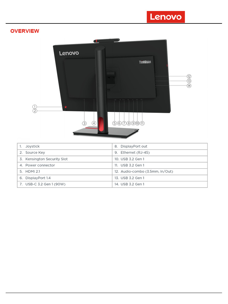ThinkVision T24mv 30 Monitor Spec | PDF | Computer Monitor ...