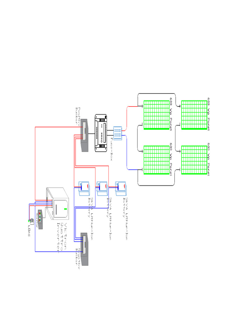 Solar Diagram SOL 3 | PDF