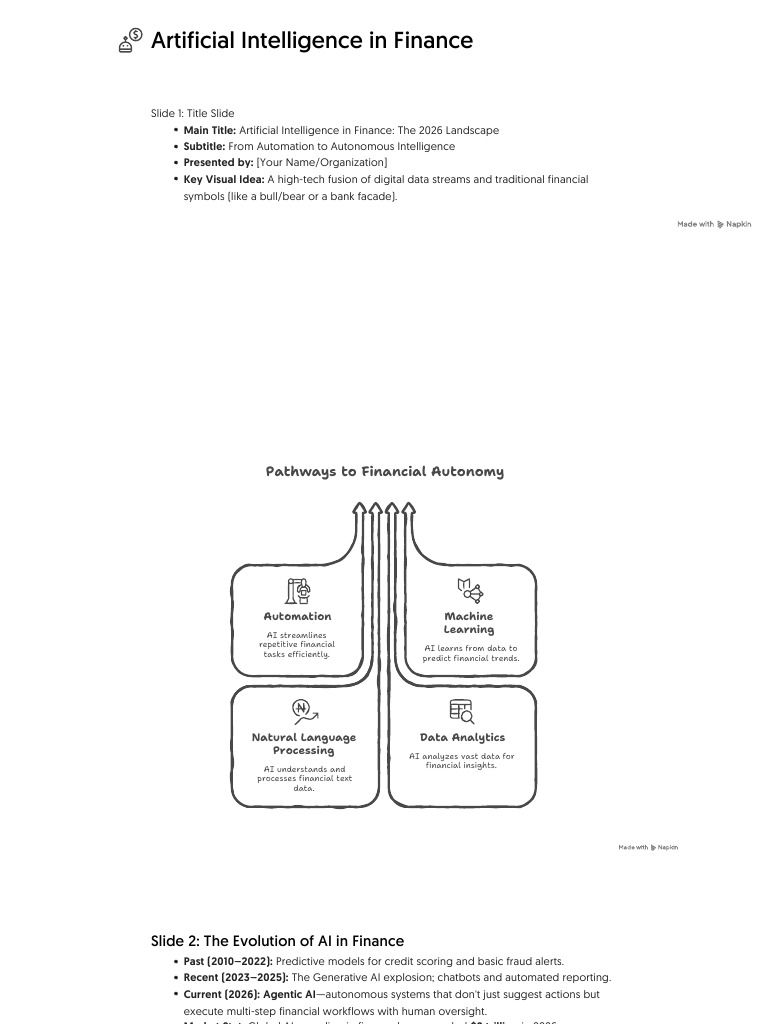 Artificial Intelligence in Finance | PDF | Artificial Intelligence ...