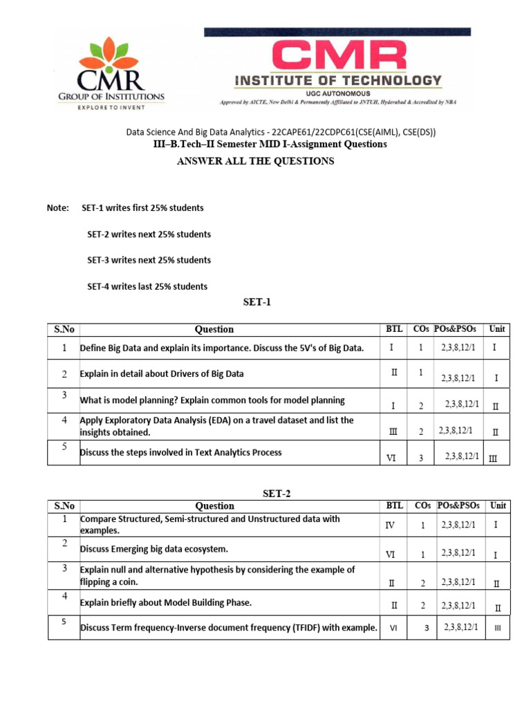 Dsbda Mid 1 Assignment | PDF | Data Analysis | Analytics