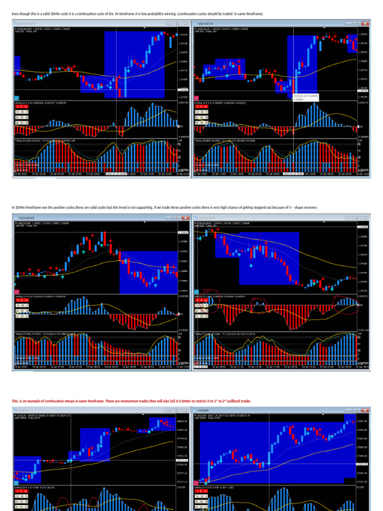 Trades Types | PDF