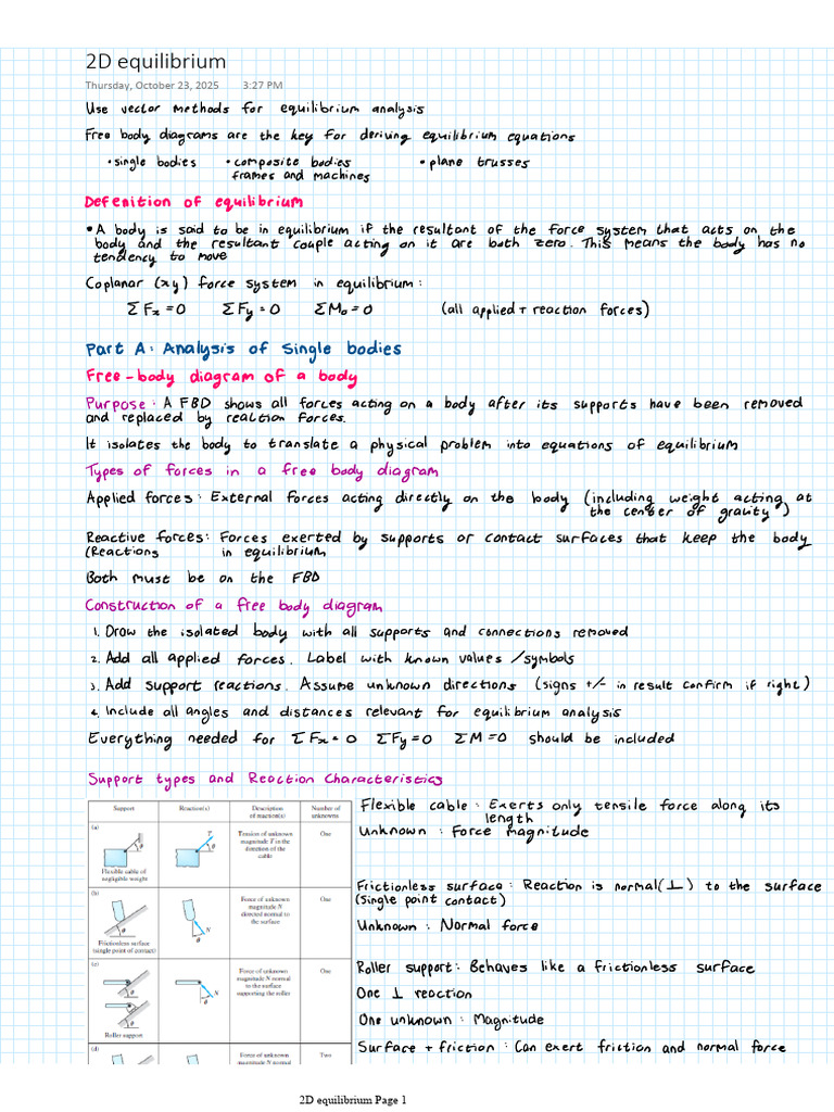 2D Equilibrium | PDF