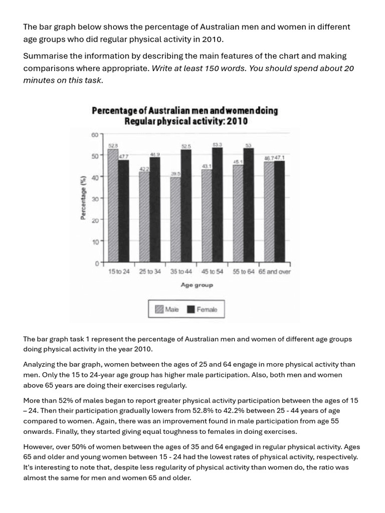 The Bar Graph Sample-1 | PDF