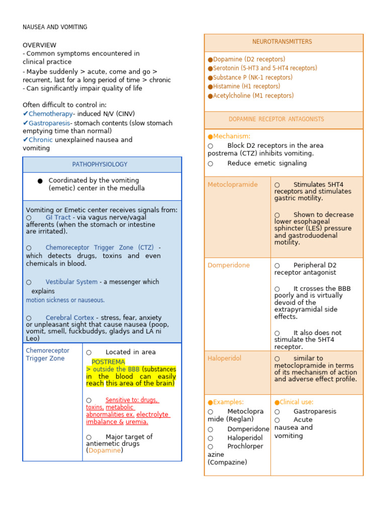 Nausea 20and 20vomiting | PDF | Vomiting | Nausea