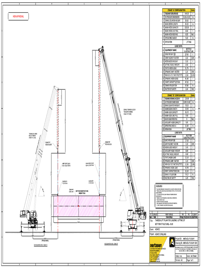 AMS AD LP 25 041 024 (Bottom Structure) | PDF