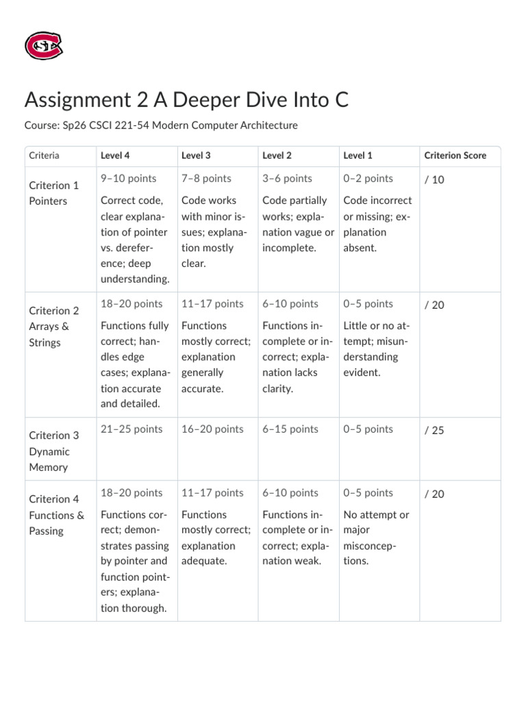 Assignment 2 a Deeper Dive Into C - Sp26 CSCI 221-54 Modern Computer ...