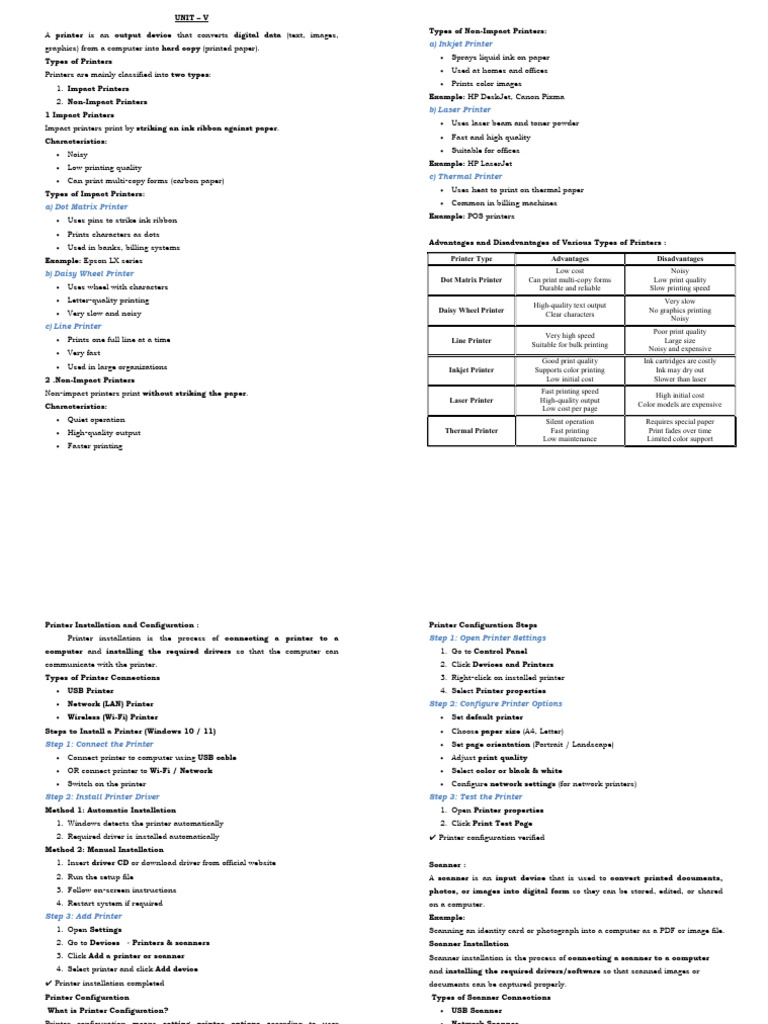 UNIT - 5 | PDF | Printer (Computing) | Image Scanner