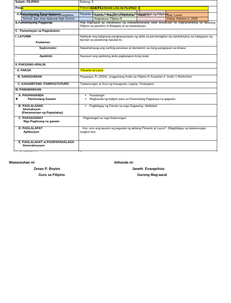 Lesson Plan 4s (4thquarter) Day 1 | PDF