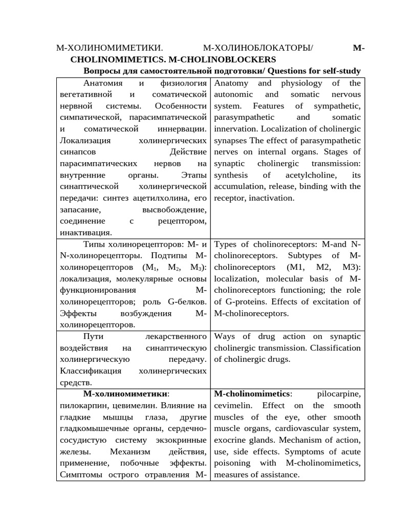 1) Tasks For Independent Work 2.3 | PDF