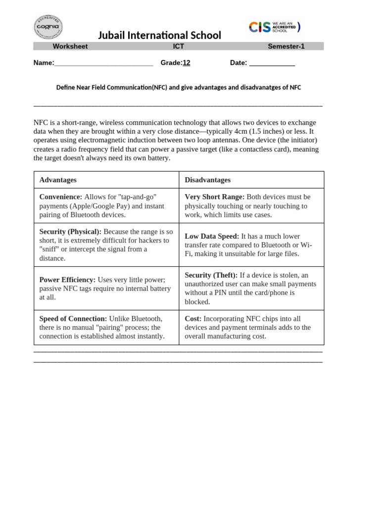 Solved IT Worksheet-123 | PDF | Augmented Reality | Computing