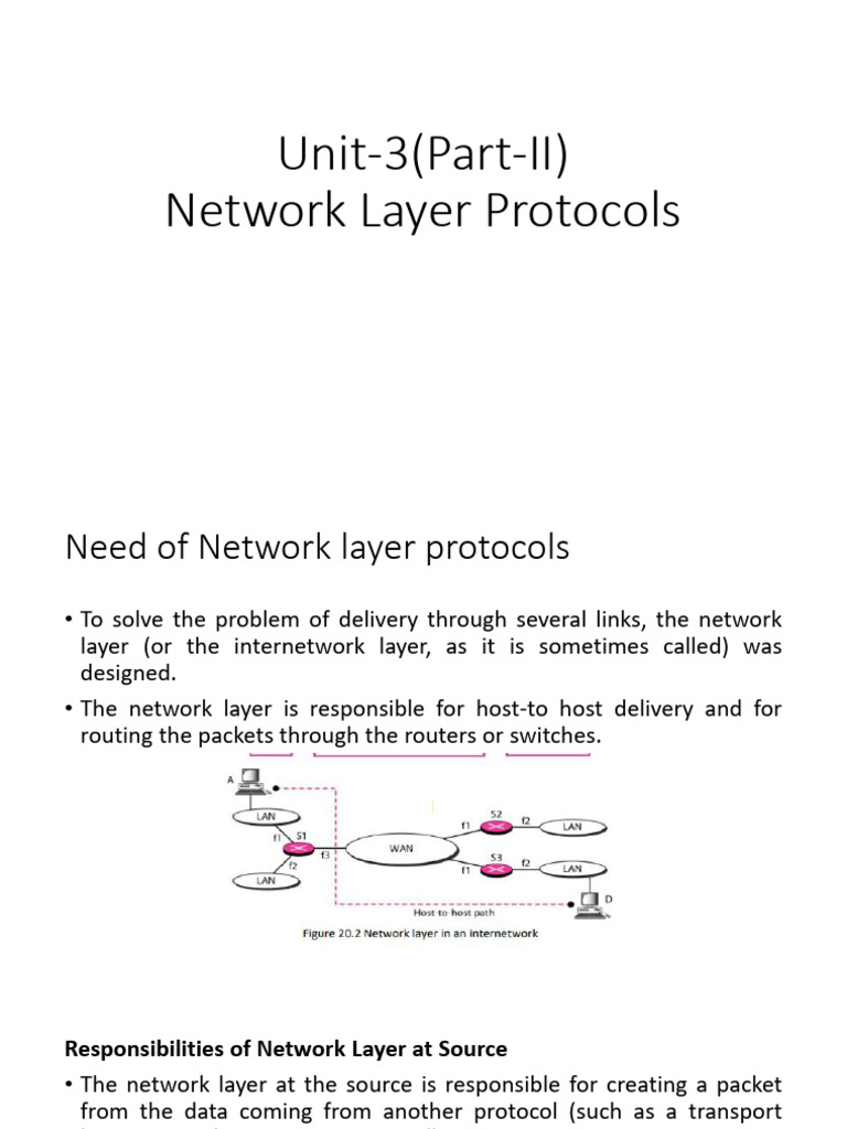 Network Layer Protocols ( | PDF | Internet Protocols | Computer Network