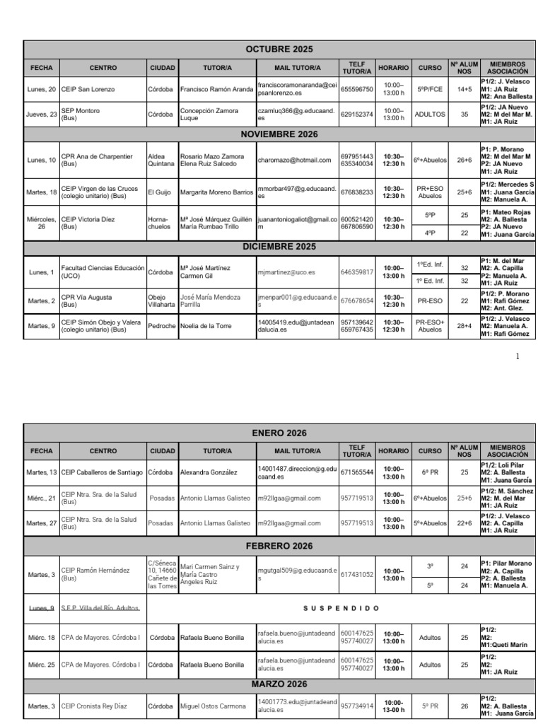 Progr. 2025-2026-6 | PDF
