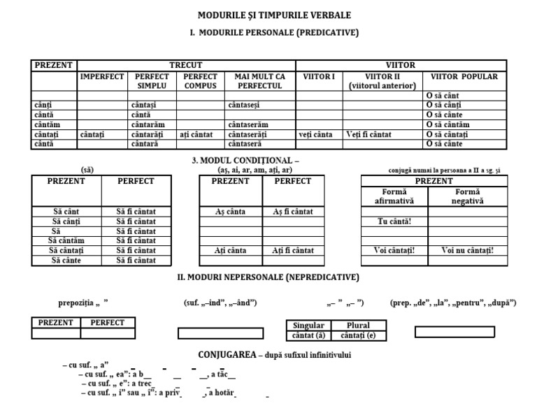 RO Moduri Si Timpuri Verbale | PDF