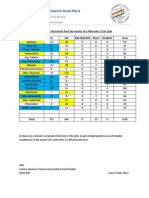 Votaciones Paro Interno dia martes 10, miercoles 11 julio