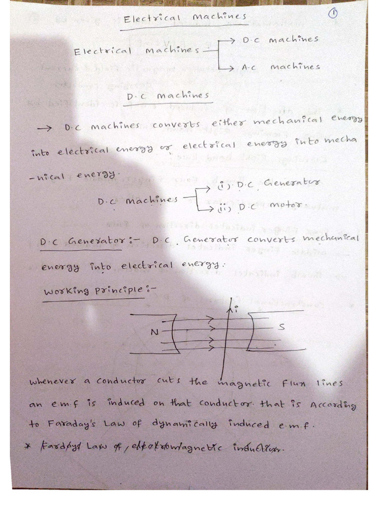 Beee Module 3 | PDF
