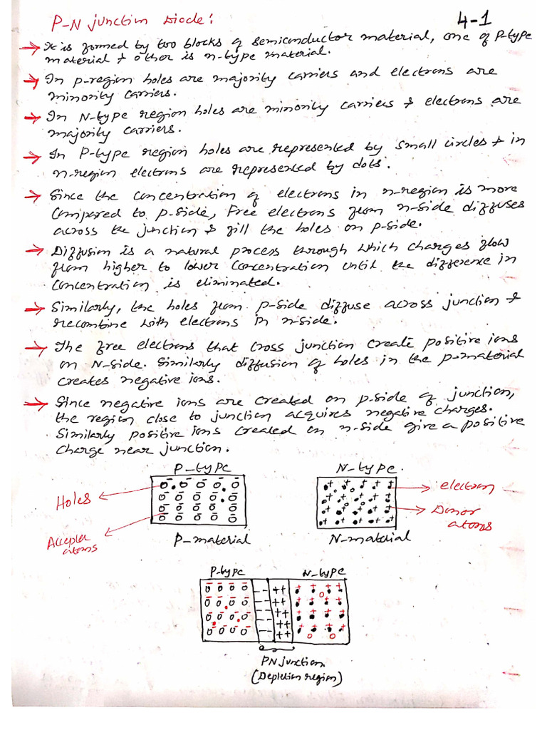 BEEE Module 4 | PDF