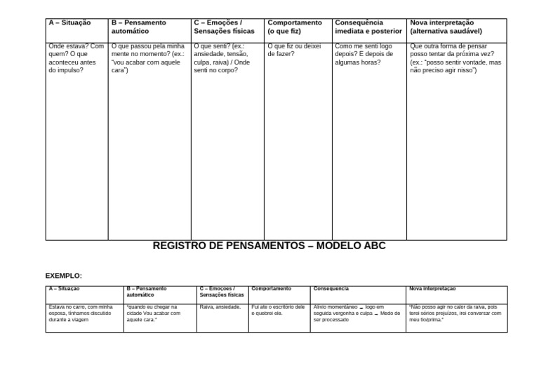 Registro de Pensamentos - Modelo ABC2 | PDF
