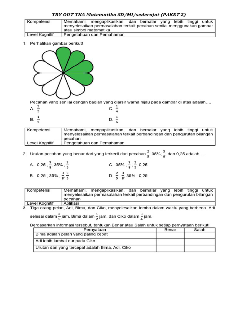 Soal Tka MTK SD Paket 2 (No 1 - 10) | PDF
