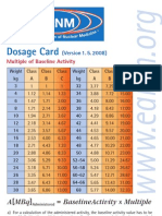Dosage Card