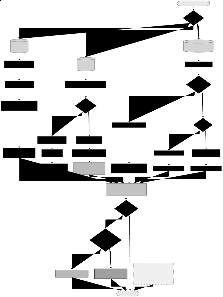 Mermaid Chart Create Complex Visual Diagrams With Text. 2026 01-09 ...