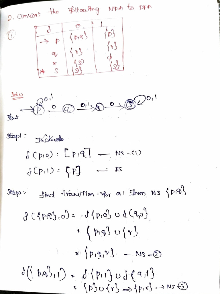 TOC Important Questions | PDF