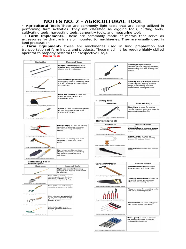 Notes Week2 Agricultural Tools | PDF