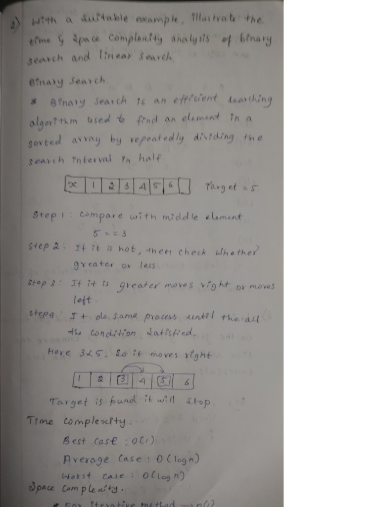 Algorithms Unit 4 Notes | PDF